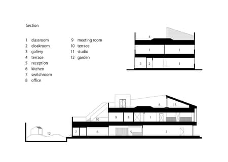 IBG “H” Kindergarten